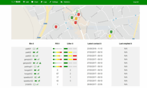 Карта із сміттєвими контейнерами з встановленними LoRaWAN датчиками